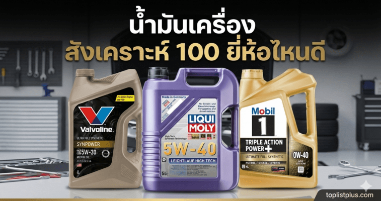 รูปหน้าปกบทความเปรียบเทียบ น้ำมันเครื่อง สังเคราะห์ 100 ยี่ห้อไหนดี พร้อมภาพสินค้า Valvoline, Liqui Moly และ Mobil 1