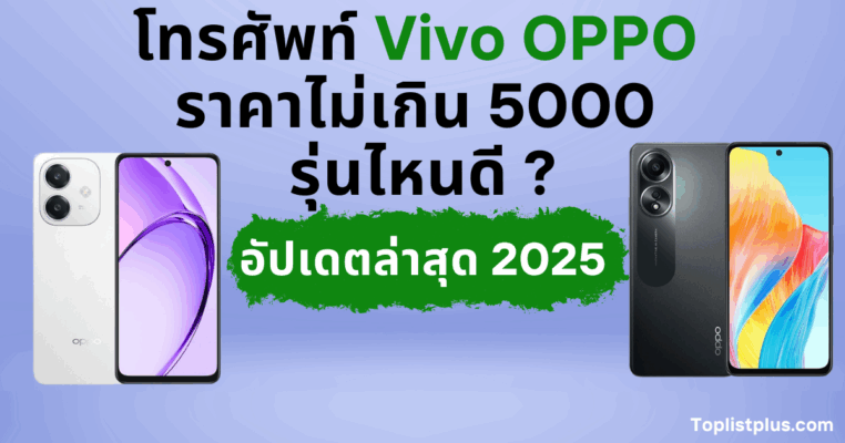 โทรศัพท์ Vivo OPPO ราคาไม่เกิน 5000 รุ่นไหนดี ภาพหน้าปกบทความแนะนำมือถือราคาประหยัดพร้อมคุณภาพ