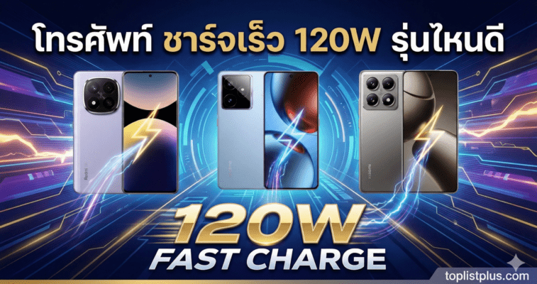 รูปหน้าปกบทความ โทรศัพท์ ชาร์จเร็ว 120W รุ่นไหนดี รวมมือถือชาร์จไวรุ่นแนะนำ Redmi Note 14 Pro+, Realme GT 7 Pro และ Xiaomi 14T Pro
