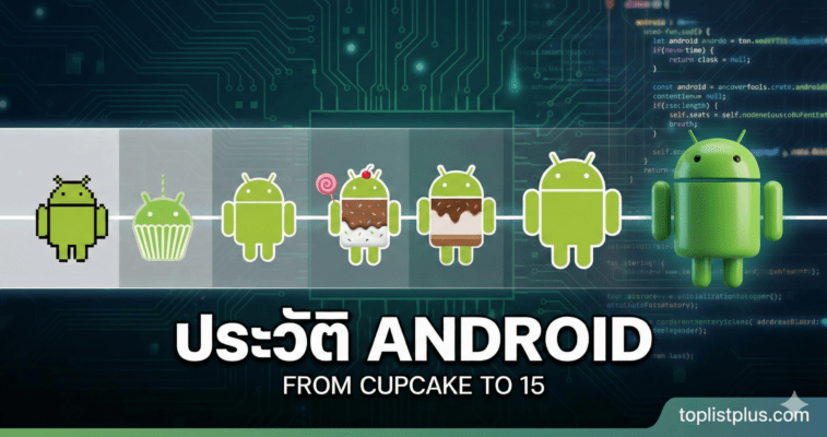 รูปภาพปกบทความ ประวัติ Android แสดงวิวัฒนาการและโลโก้ของระบบปฏิบัติการ
