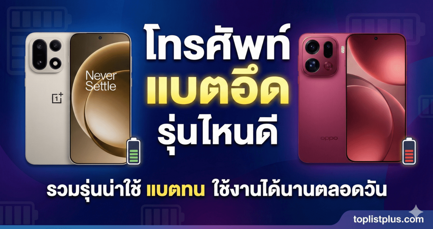 ภาพหน้าปกบทความแนะนำ โทรศัพท์ แบตอึด รุ่นไหนดี รวมรุ่นน่าใช้ แบตทน ใช้งานได้นานตลอดวัน พร้อมภาพประกอบสมาร์ทโฟน OnePlus และ OPPO