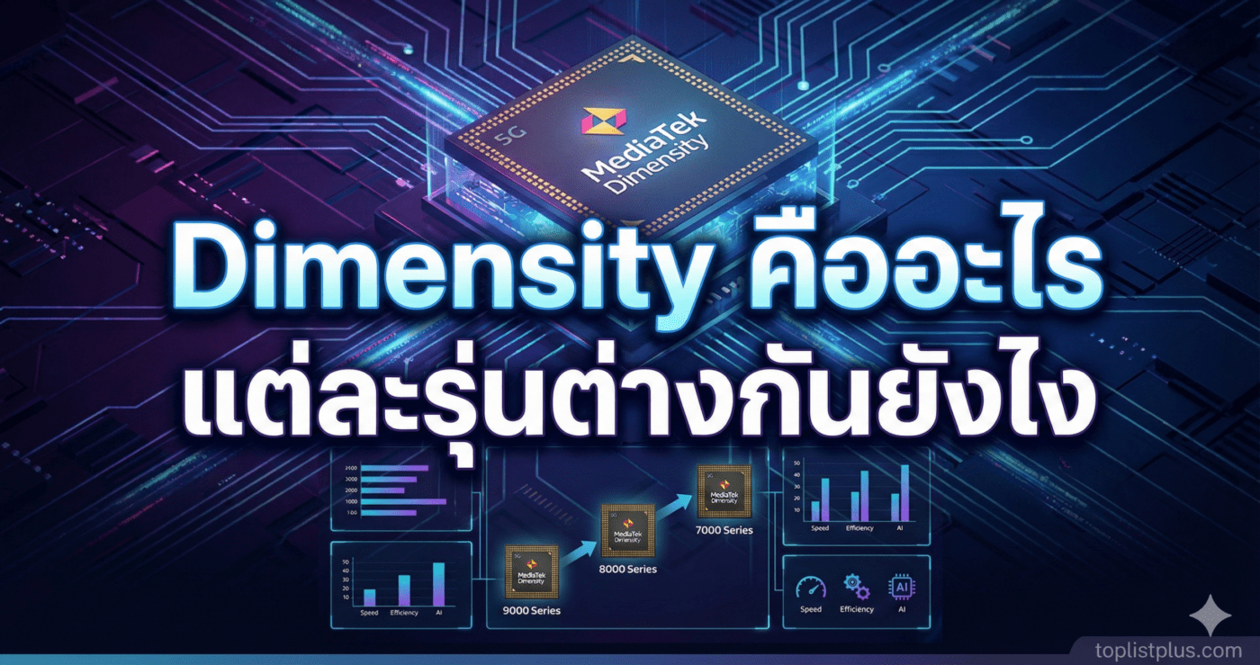 รูปหน้าปกบทความ Dimensity คืออะไร แต่ละรุ่นต่างกันยังไง สรุปข้อมูลชิปเซ็ต MediaTek