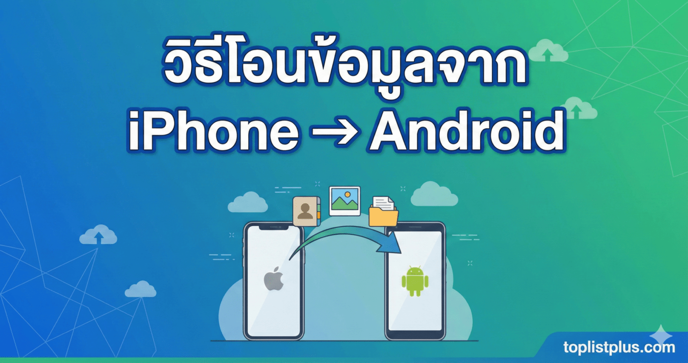 ภาพหน้าปกบทความ วิธีโอนข้อมูลจาก iPhone → Android แสดงกราฟิกการย้ายไฟล์ระหว่างโทรศัพท์