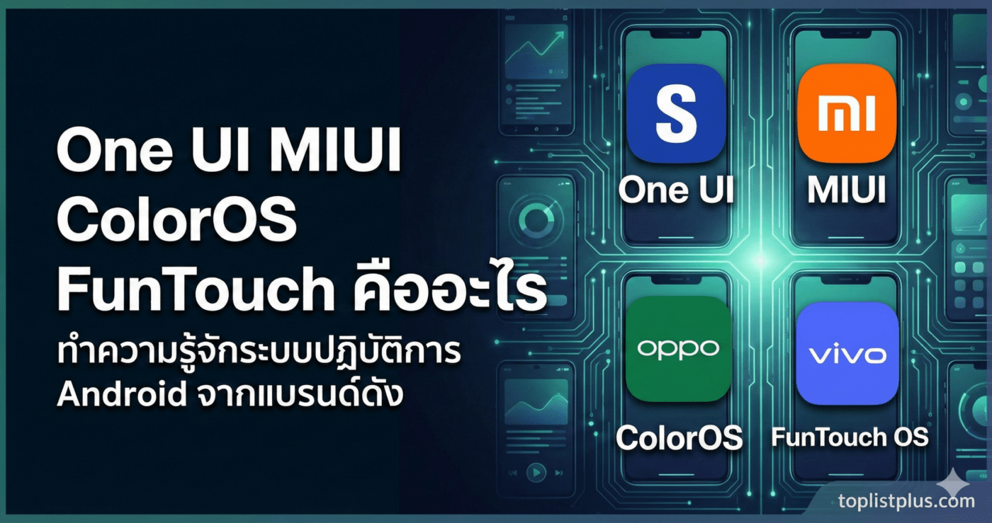 รูปภาพหน้าปกบทความ SEO หัวข้อ One UI MIUI ColorOS FunTouch คืออะไร พร้อมแสดงโลโก้และชื่อระบบปฏิบัติการ Android จากแบรนด์ Samsung, Xiaomi, OPPO และ vivo