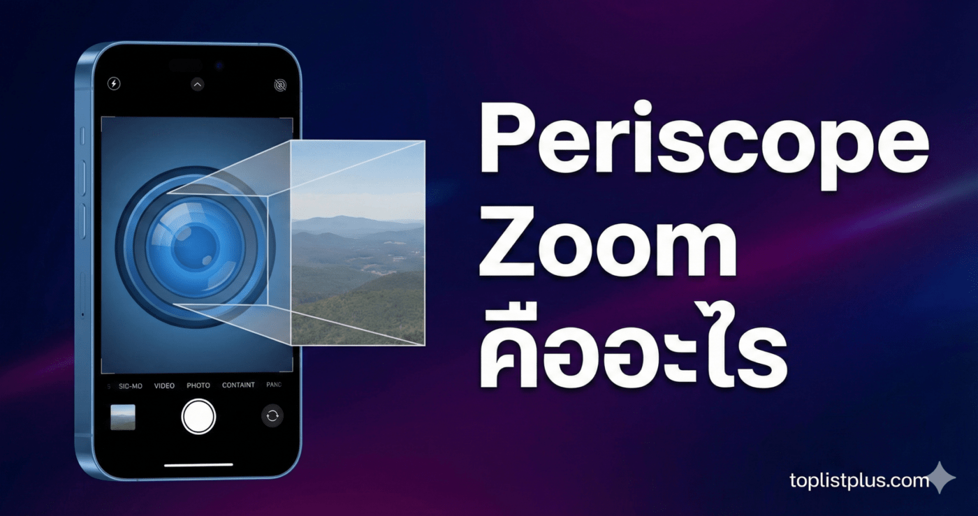 Periscope Zoom คืออะไร: ภาพหน้าปกบทความ SEO แสดงโทรศัพท์มือถือพร้อมเลนส์กล้อง Periscope และข้อความ "Periscope Zoom คืออะไร"