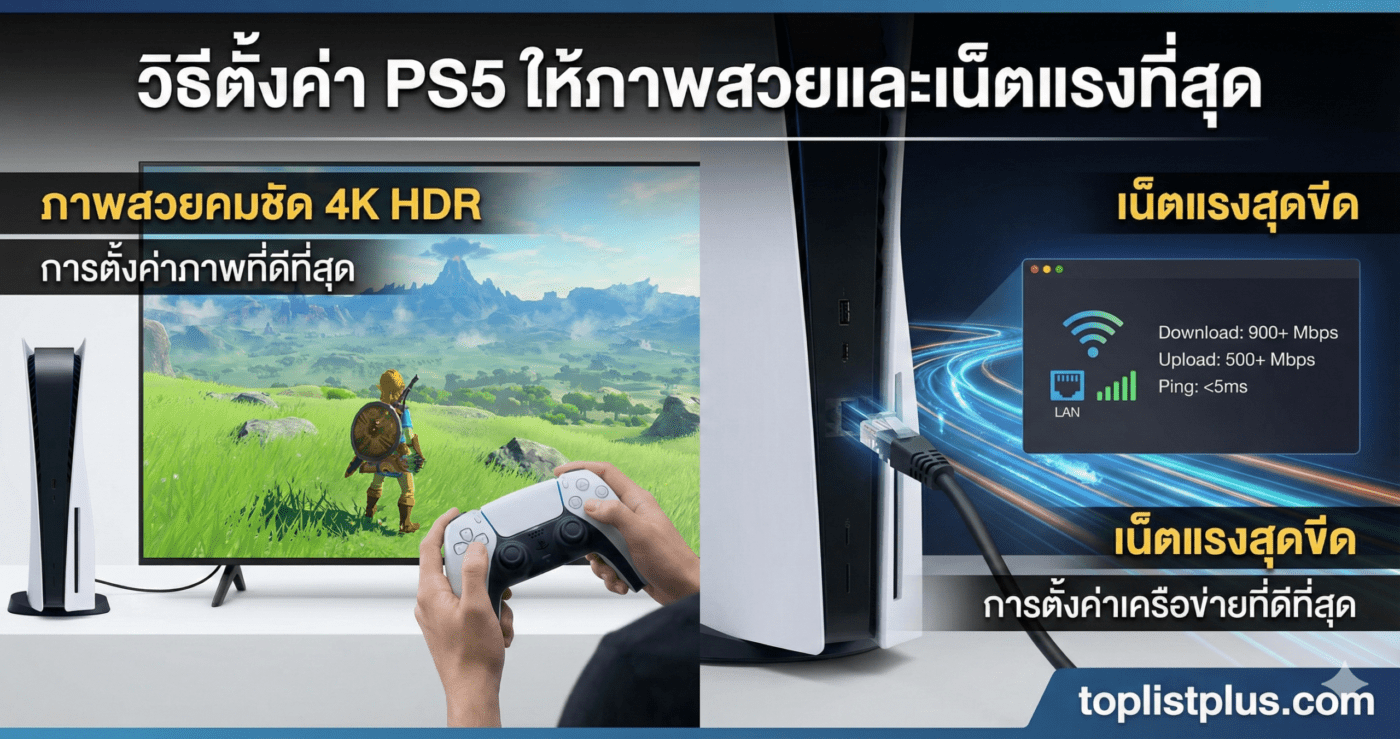 รูปหน้าปกบทความ วิธีตั้งค่า PS5 ให้ภาพสวยและเน็ตแรงที่สุด แสดงภาพคอนโซล PlayStation 5 พร้อมกราฟิกเกมที่คมชัดและสัญลักษณ์อินเทอร์เน็ตความเร็วสูง