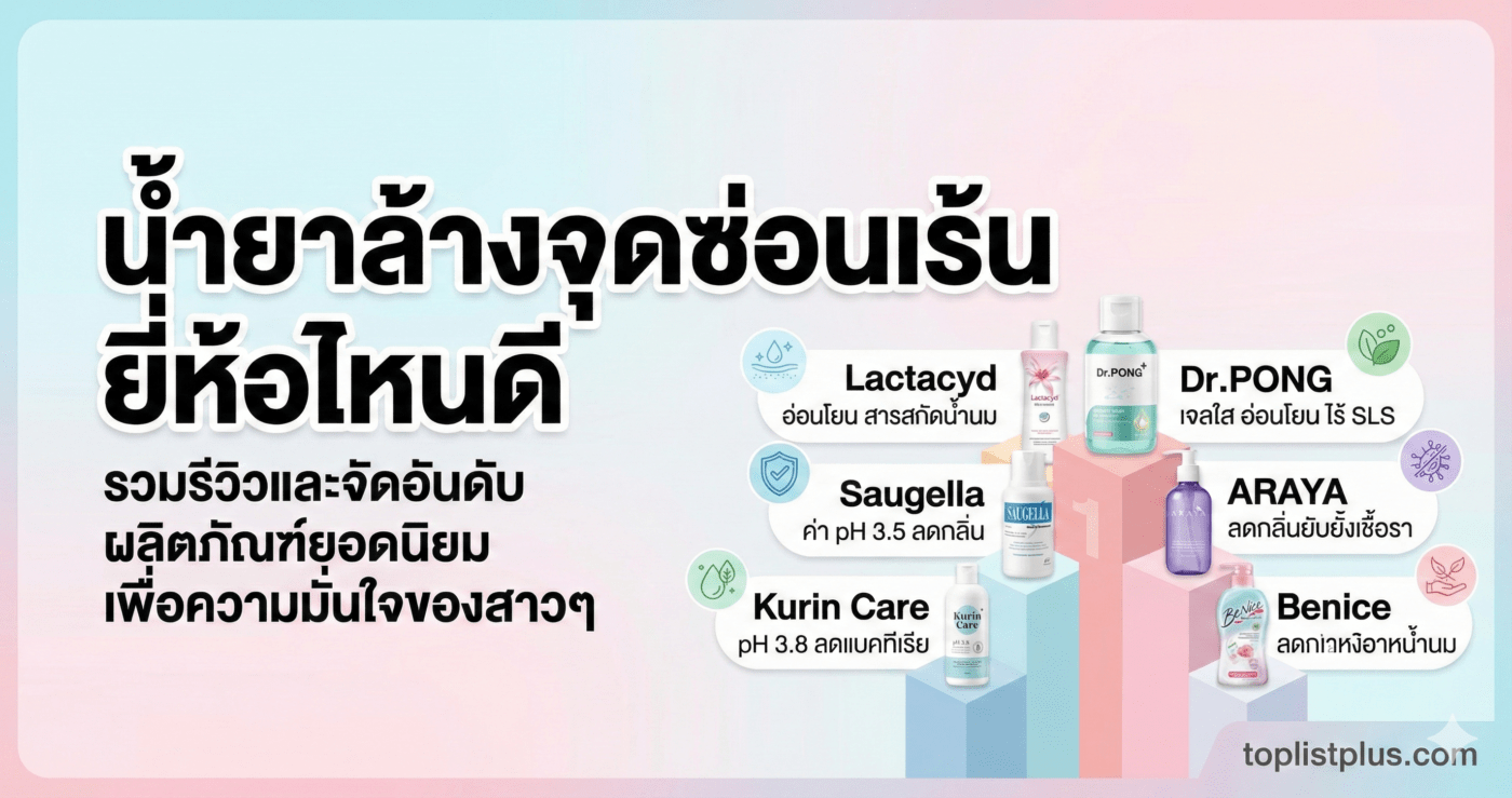 ภาพหน้าปกบทความรีวิวเปรียบเทียบ "น้ำยาล้างจุดซ่อนเร้น ยี่ห้อไหนดี" รวมผลิตภัณฑ์แบรนด์ยอดนิยม Lactacyd, Saugella, Kurin Care, Dr.PONG, ARAYA และ Benice พร้อมจุดเด่นเพื่อช่วยในการตัดสินใจ