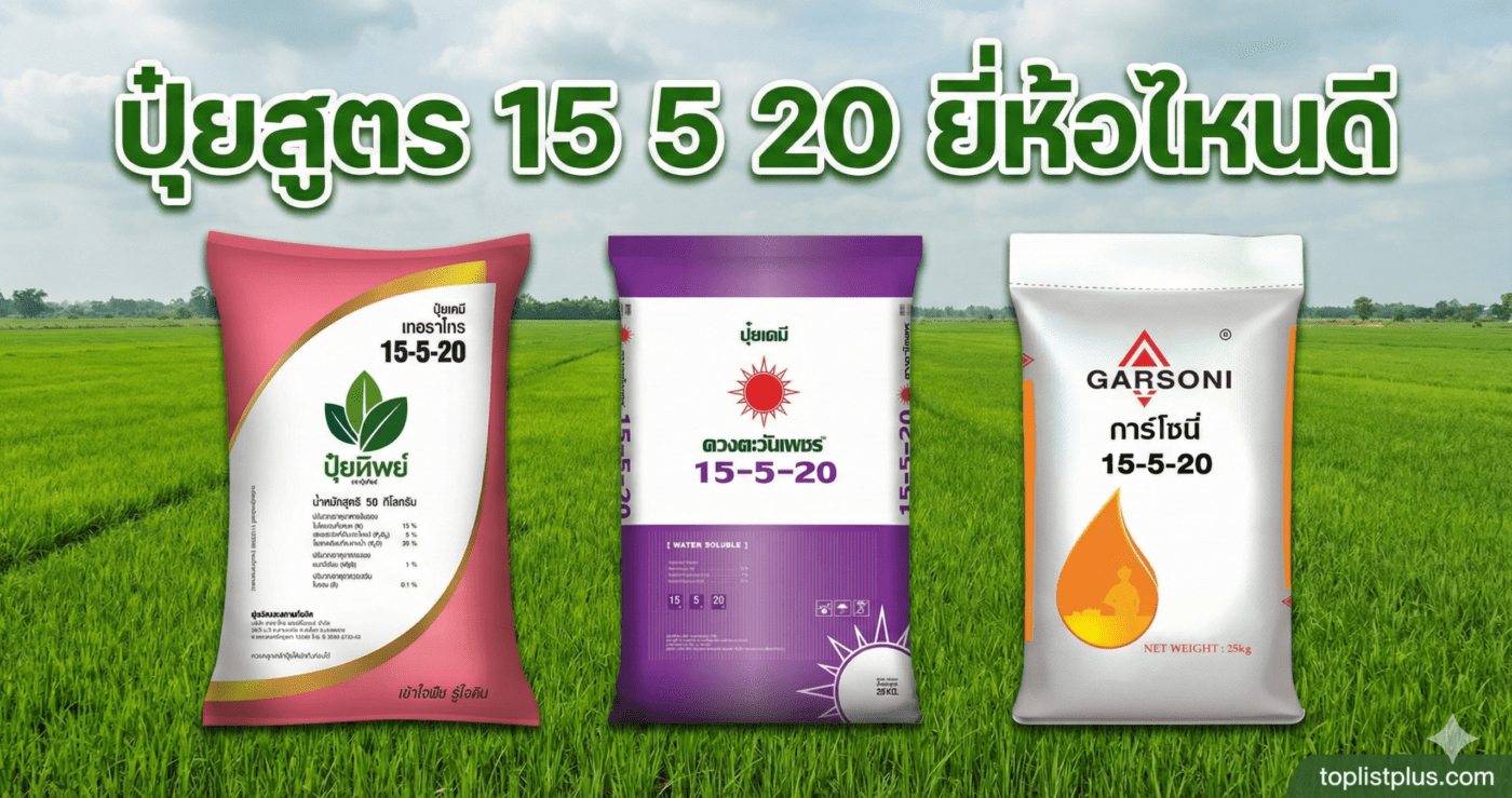 ภาพหัวข้อบทความเปรียบเทียบ ปุ๋ยสูตร 15 5 20 ยี่ห้อไหนดี แสดงรูปถุงปุ๋ยสามยี่ห้อวางเรียงกันบนฉากหลังทุ่งนาเขียวขจี