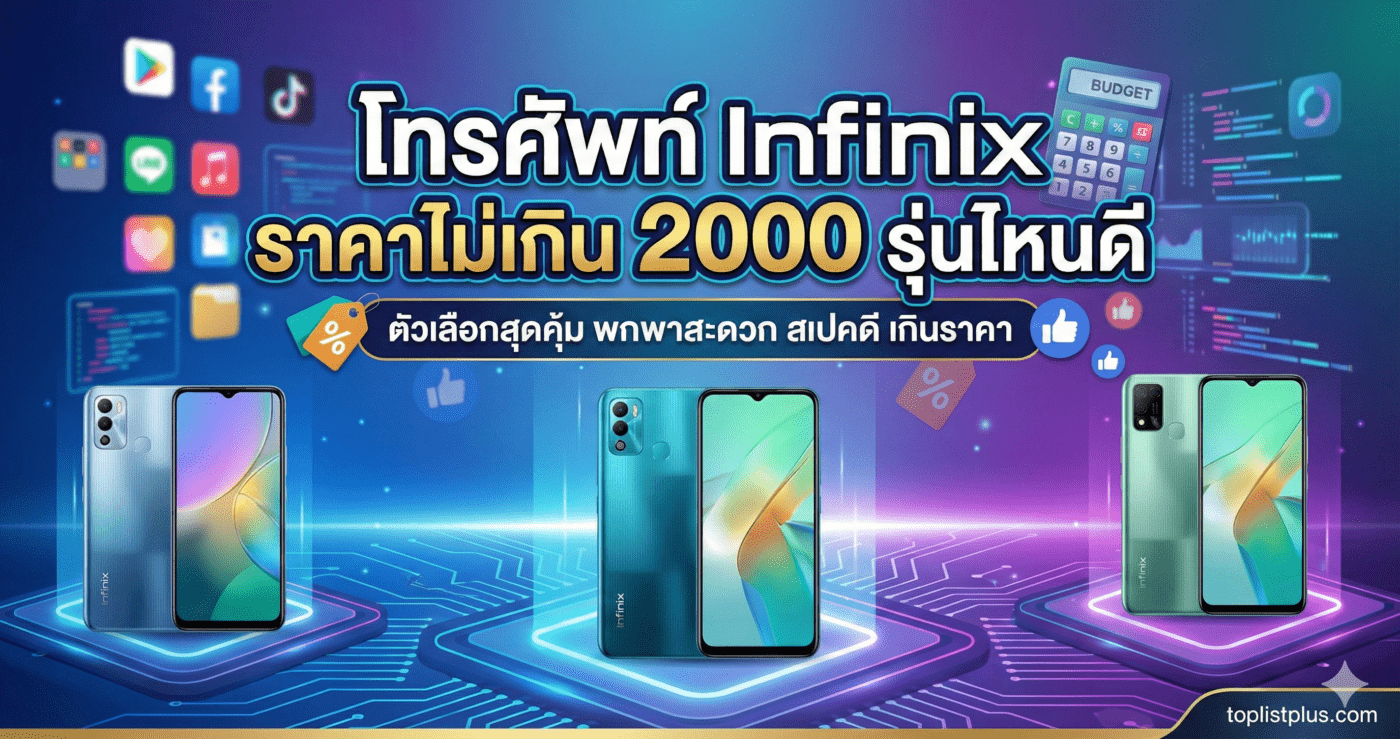 ภาพหน้าปกบทความแนะนำ โทรศัพท์ Infinix ราคาไม่เกิน 2000 รุ่นไหนดี พร้อมรูปสมาร์ทโฟน 3 รุ่นและกราฟิกแนวเทคโนโลยี