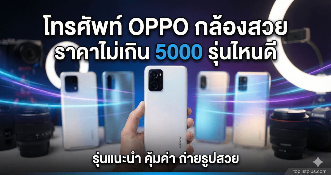 ภาพหน้าปกบทความแนะนำ โทรศัพท์ OPPO กล้องสวย ราคาไม่เกิน 5000 รุ่นไหนดี พร้อมภาพประกอบมือถือ OPPO และอุปกรณ์ถ่ายภาพ