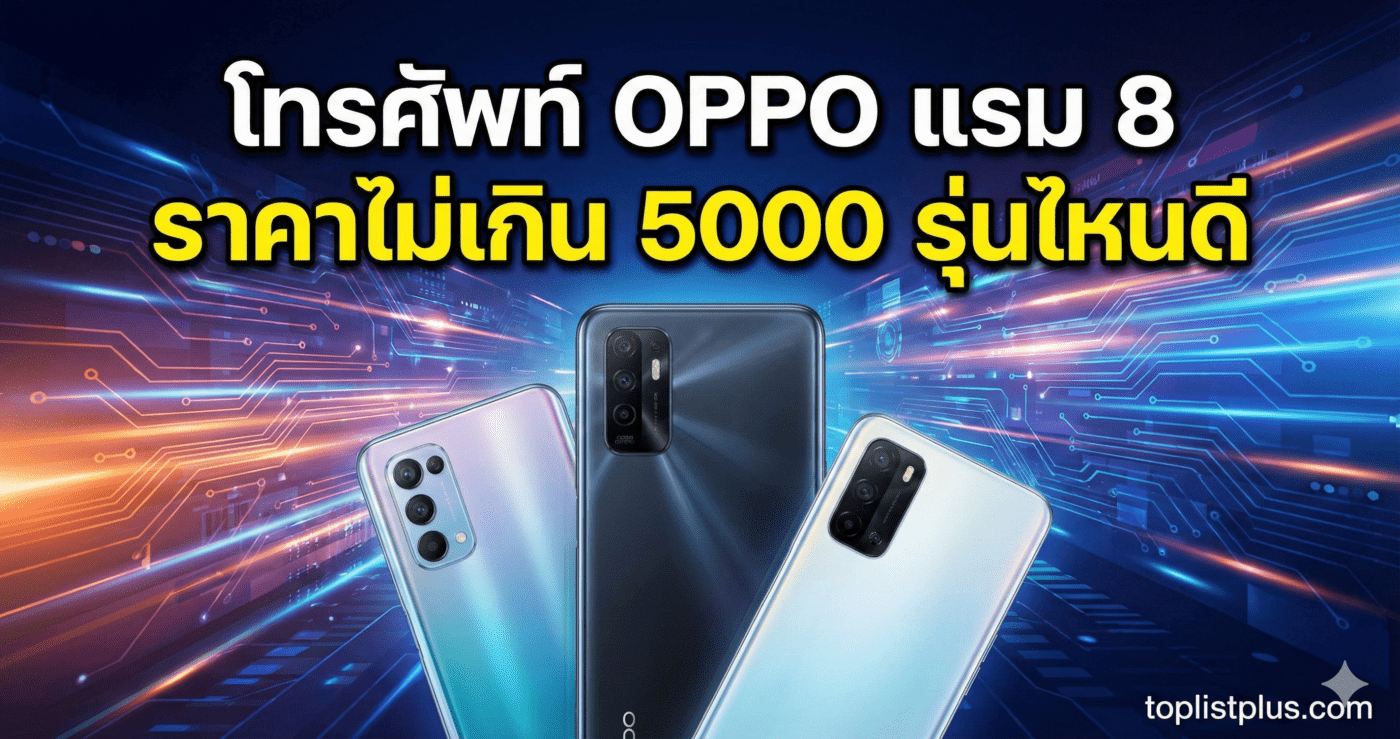 ภาพหน้าปกบทความแนะนำ โทรศัพท์ OPPO แรม 8 ราคาไม่เกิน 5000 รุ่นไหนดี พร้อมรูปสมาร์ทโฟน OPPO สามรุ่นบนพื้นหลังเทคโนโลยี