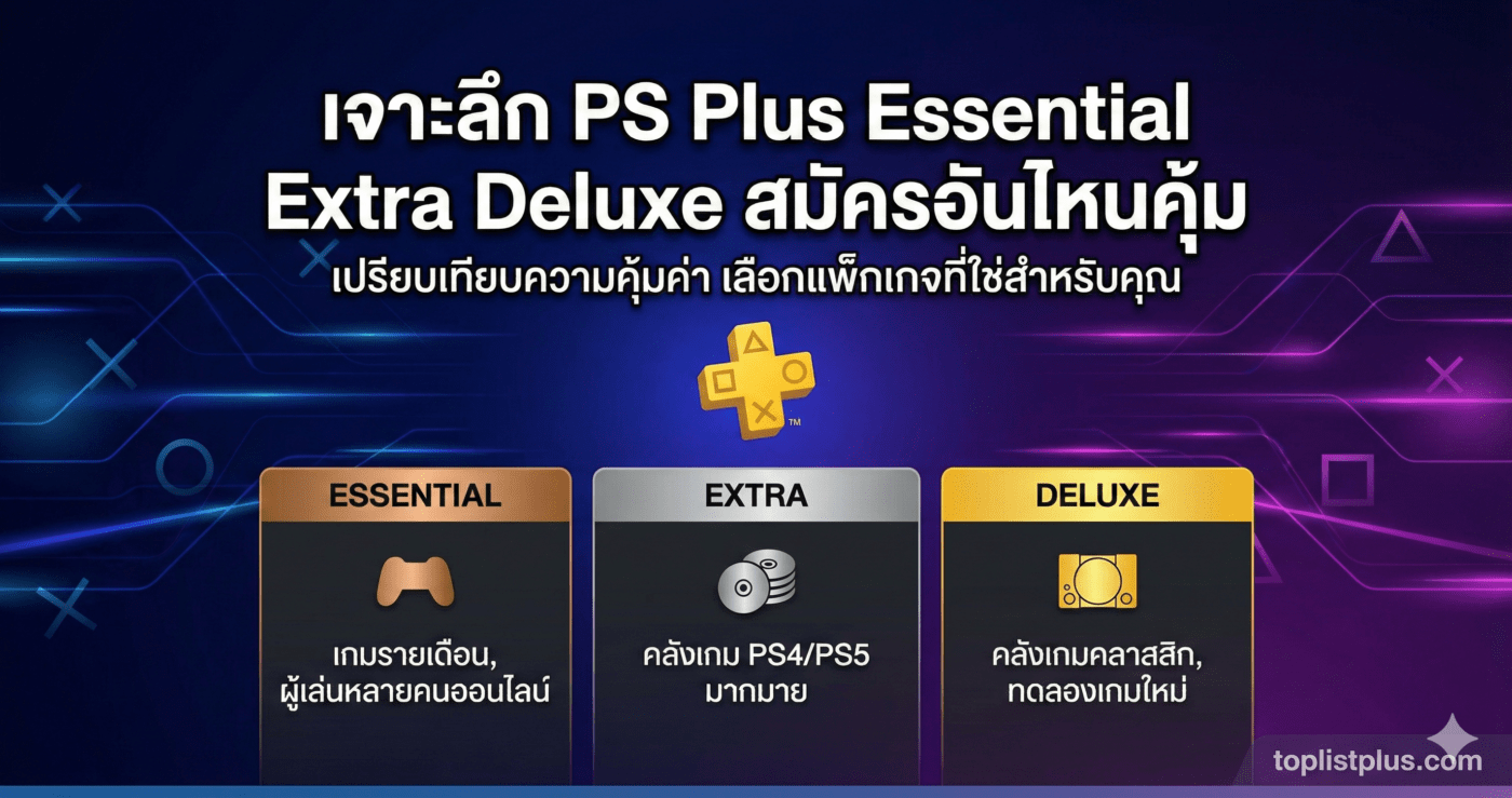 ภาพหน้าปกบทความ เจาะลึก PS Plus Essential Extra Deluxe สมัครอันไหนคุ้ม เปรียบเทียบแผนสมาชิก PlayStation Plus