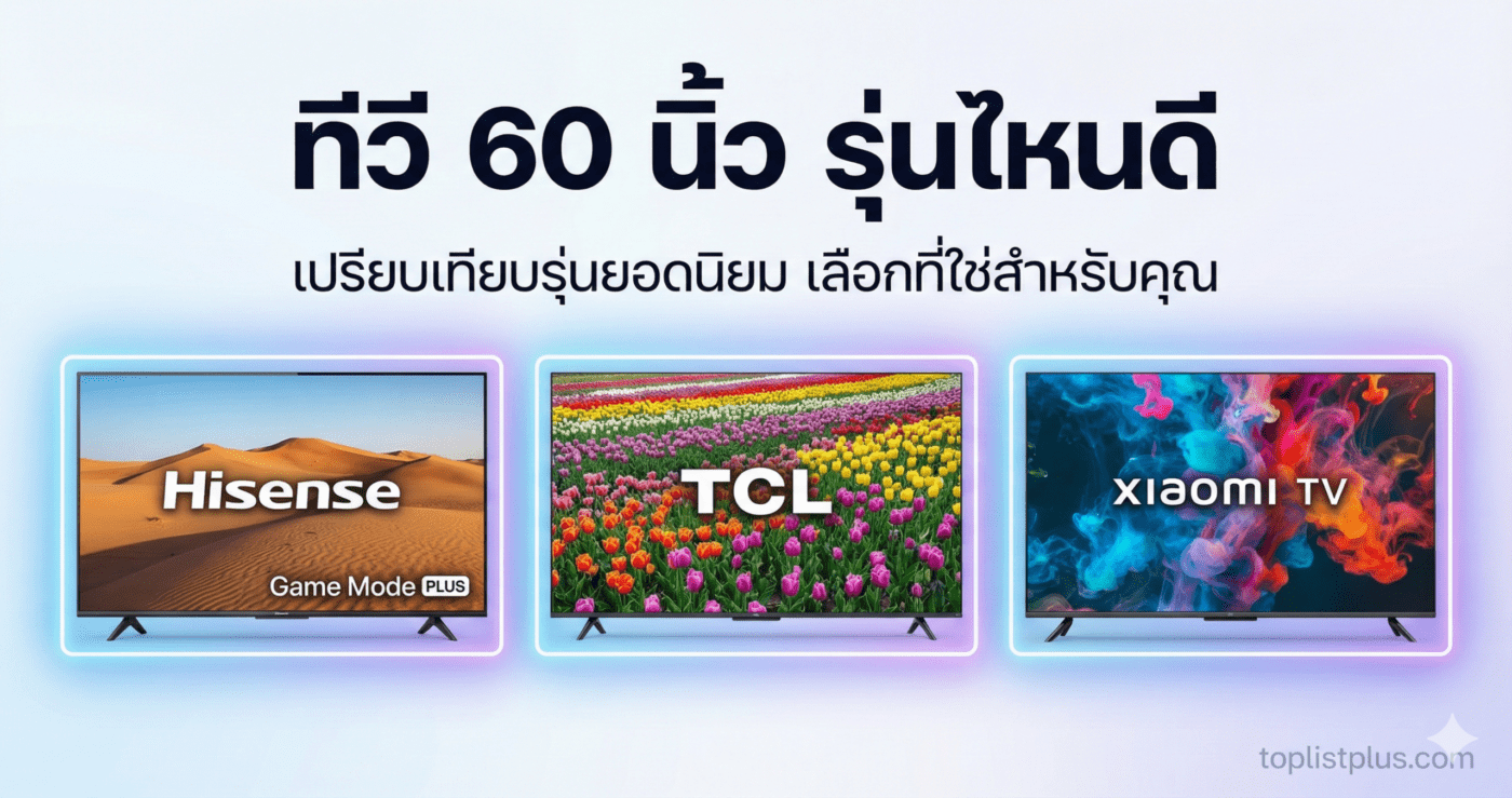 ภาพหน้าปกบทความรีวิวเปรียบเทียบ ทีวี 60 นิ้ว รุ่นไหนดี แสดงภาพทีวี 3 รุ่นจากแบรนด์ Hisense, TCL และ Xiaomi พร้อมข้อความพาดหัวและลายน้ำ toplistplus.com