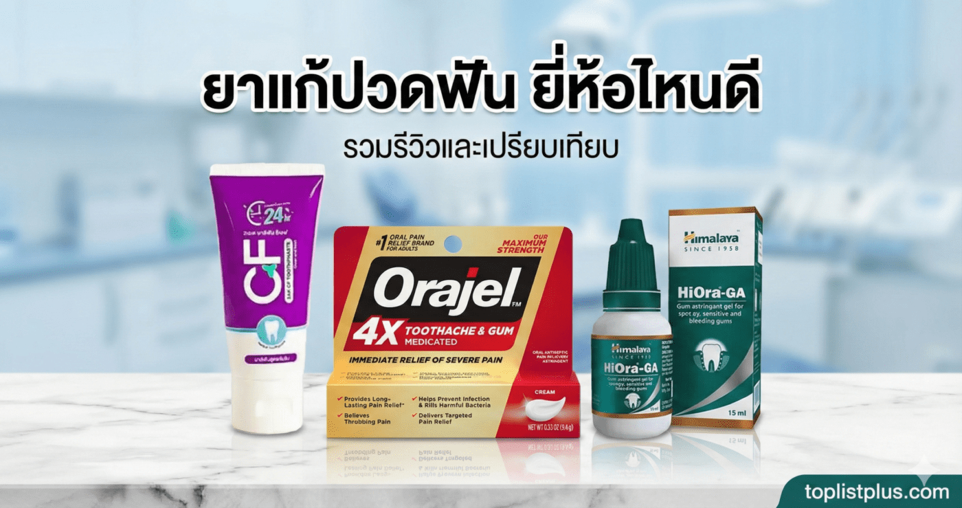 ภาพหน้าปกบทความ "ยาแก้ปวดฟัน ยี่ห้อไหนดี" รวมรีวิวและเปรียบเทียบ พร้อมรูปภาพประกอบของผลิตภัณฑ์ CF ยาสีฟันสมุนไพร, Orajel 4X ครีมทาแก้ปวดฟัน, และ Himalaya HiOra-GA เจลทาเหงือก บนพื้นหลังคลินิกทันตกรรม
