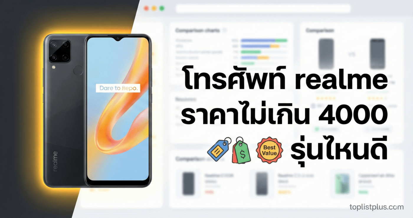 หน้าปกบทความรีวิว โทรศัพท์ realme ราคาไม่เกิน 4000 รุ่นไหนดี พร้อมภาพสมาร์ทโฟนและกราฟิกเปรียบเทียบความคุ้มค่า